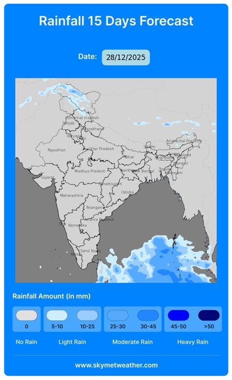 15 days rainfall forecast for all the cities and states of India