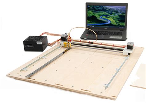 Pyroprinter 的图像结果