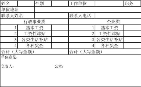 收入证明怎么开？模板来了_单位