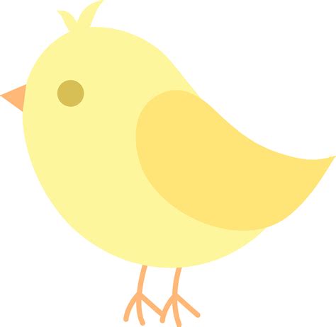 Image result for Python VSC Performance