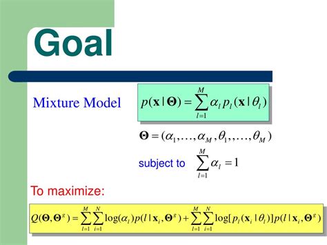 Expectation Maximization EM Algorithm 的图像结果