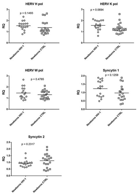 Microbiology Research | An Open Access Journal from MDPI