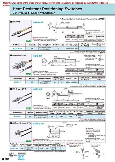 Contact Switches with Stopper/Heat-Resistant/IP40 | MISUMI | MISUMI India