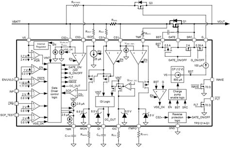 TPS1214-Q1 Automotive High Side Switch Controllers - TI | Mouser