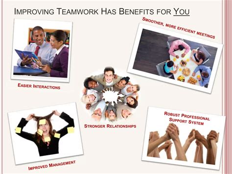 Image result for Teamwork Tutorial