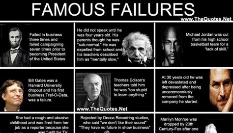 Image result for Famous Failures Motivational
