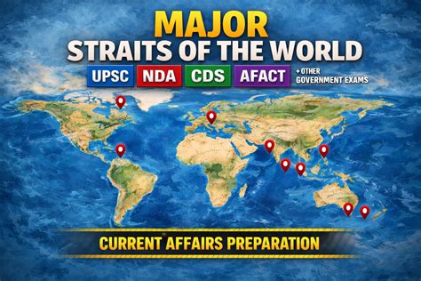 Major Straits of the World | UPSC, NDA, CDS, AFCAT Geography Notes & MCQs