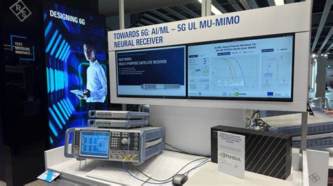 Image result for Deep Learning Communication System