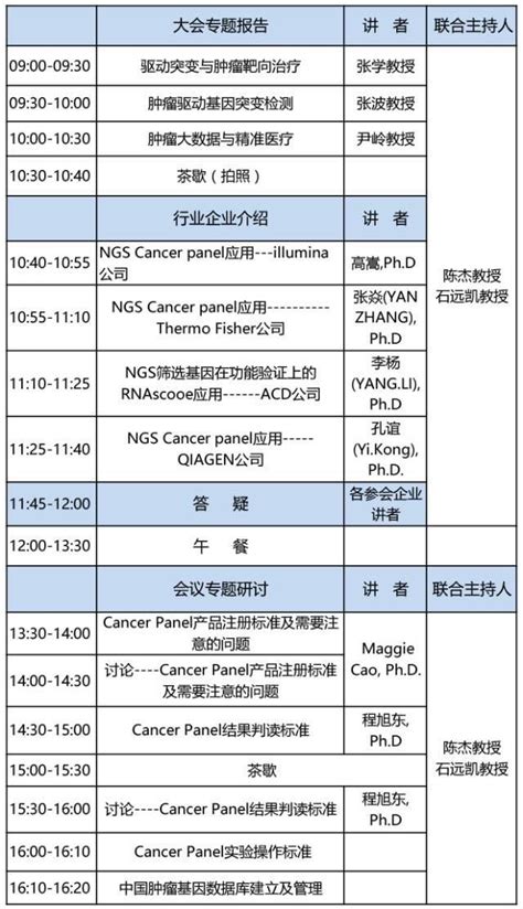 通知 | “中国高通量测序Cancer panel标准化体系”建立及应用研讨会-行业-转化医学网-转化医学核心门户