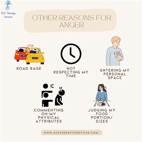 Zara Kaushik on LinkedIn: Anger can be triggered by the smallest of things! They can affect you…