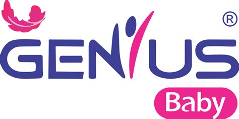 Image result for Genius MMC Tutorial