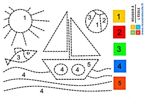 Image result for Exponential Convolution Graph