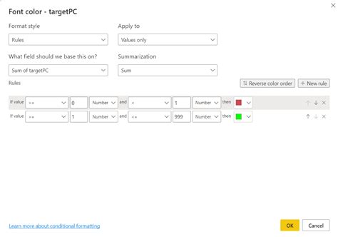 Image result for +Loop Table Condiitional Formating Table