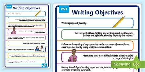 CfW Year 4 Writing Objectives Poster - Progression Step 3