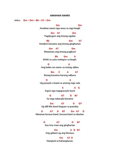Image result for Python to Flowchart Chart