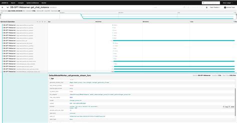 Image result for Observability Tutorial