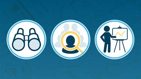 Image result for Client Prospecting