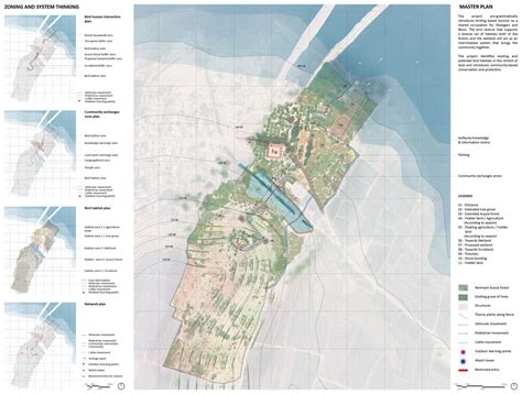 A common ground (Bird Biodiversity Reserve) | CEPT - Portfolio