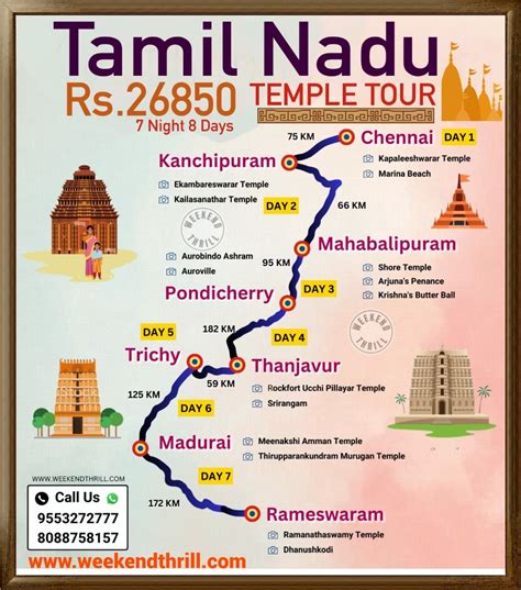 15 Sacred Stops: A Complete List Of Famous Temples In Tamil Nadu