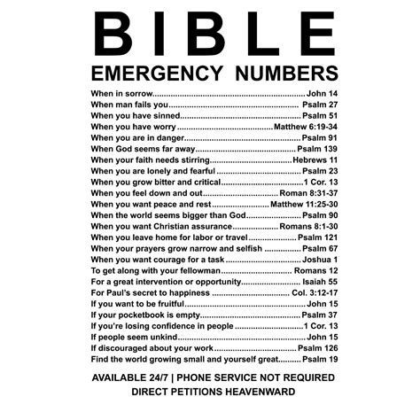 Bible Emergency Numbers