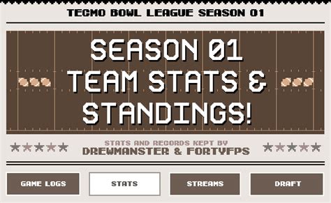 Season 01 Stats & Standings | Minors | Tecmo Bowl League