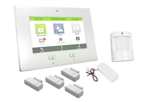 Image result for IQ Panel Program