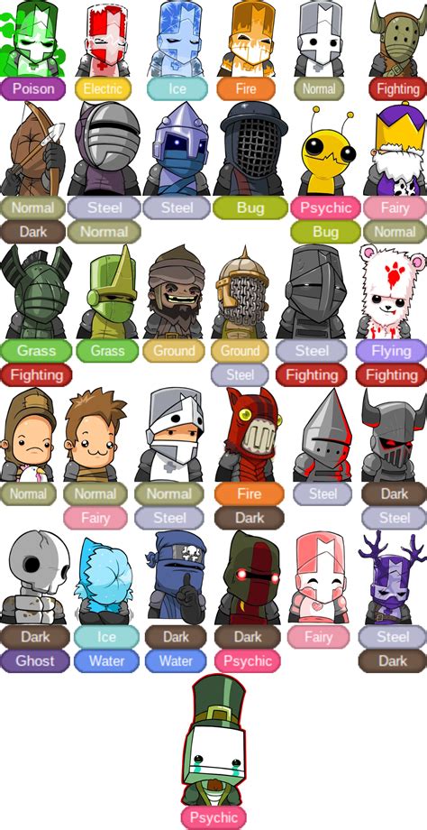 Castle Crashers Characters