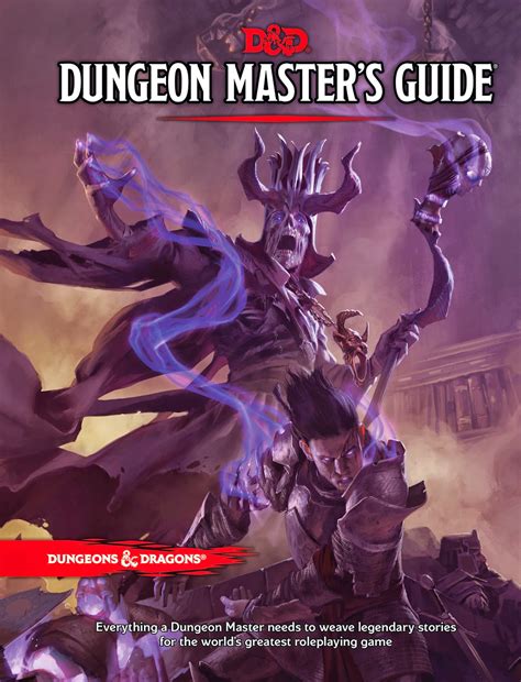 Biased Bill's World of Unplugged Gaming: Dungeons & Dragons: Dungeon ...
