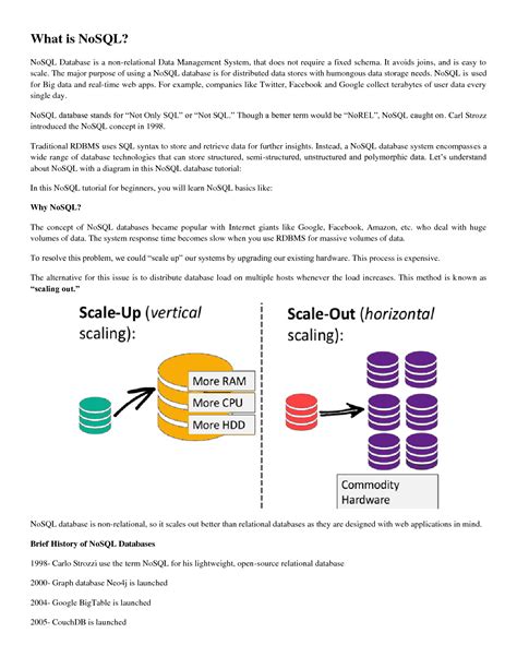 Image result for NoSQL DBMS Tutorial