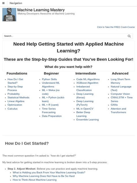 Image result for Machine Learning From Starting
