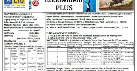LIC ULIP Plan No. 835 ENDOWMENT PLUS Details