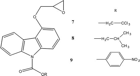 Recent Developments and Biological Activities of N-Substituted ...