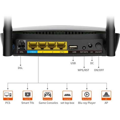 Tenda DH301 Wireless N300 ADSL2+ High Power Modem Router Price in India ...