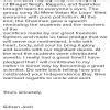 Write a letter to your friend in Mumbai describing the independence day ...