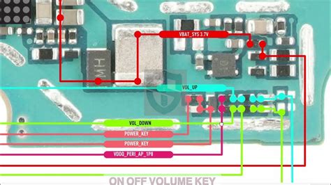 A51 Basic Setup 的图像结果