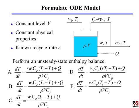 Image result for Math Engineering