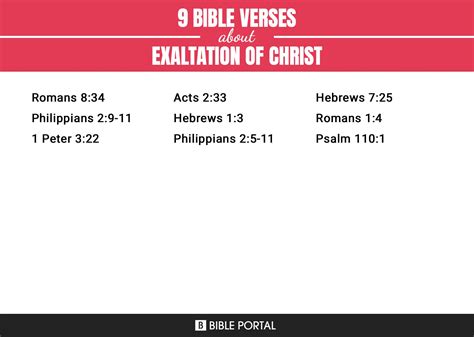 9个关于高举基督的经文