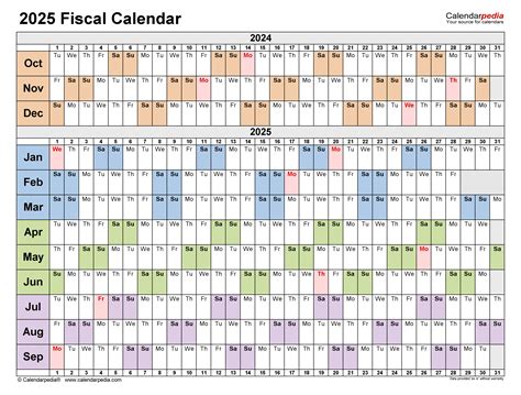 Fiscal Calendars 2025 - Free Printable PDF templates
