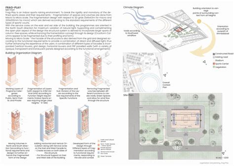 Synthesis | Frag-Play | CEPT - Portfolio
