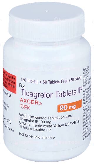 Axcer 90mg Tablet: Uses, Side Effects, Price & Substitutes