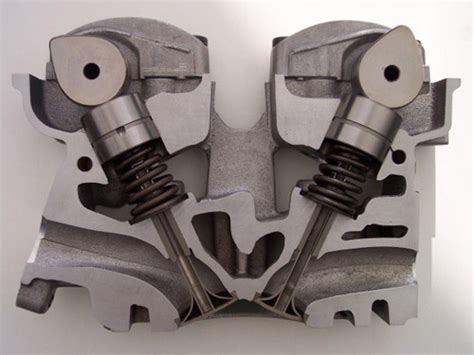 An insight Of Engine Valvetrain » BikesMedia.in