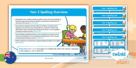 Year 2 Spelling Overview