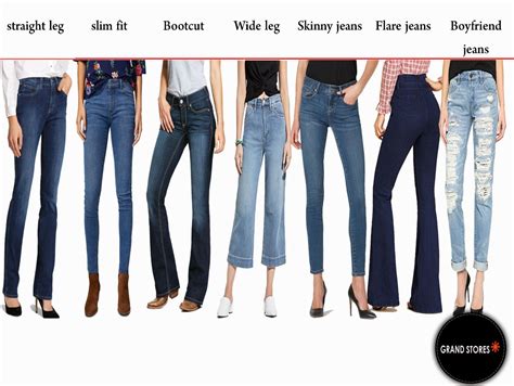 Jeans type