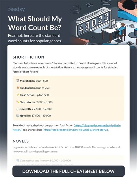 What Is The Average Word Count For A Ya Novel - Design Talk