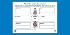 KS2 Alice in Wonderland Word Mat
