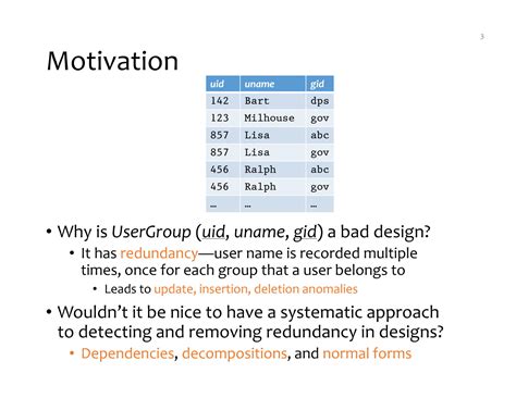 Database Design Examples 的图像结果