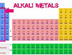 Image result for alkali