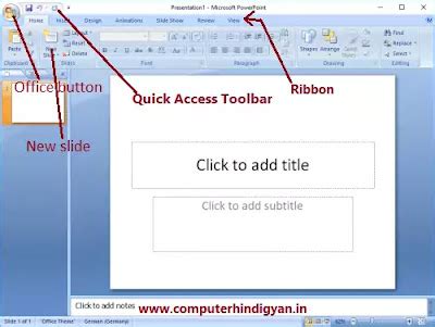 पावरपॉइंट का परिचय - PowerPoint Introduction (PowerPoint Kya hai hindi ...