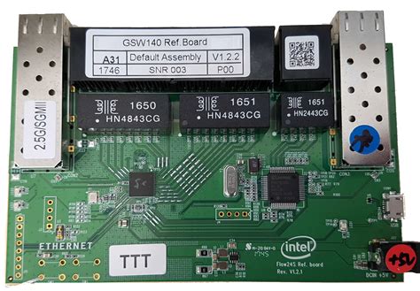 Ethernet Evaluation Boards - MaxLinear | Mouser