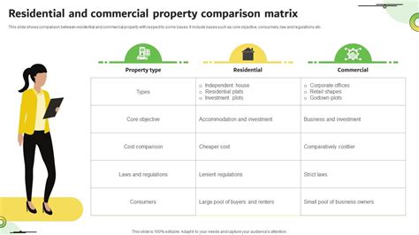 Commercial Matrix Model 的图像结果